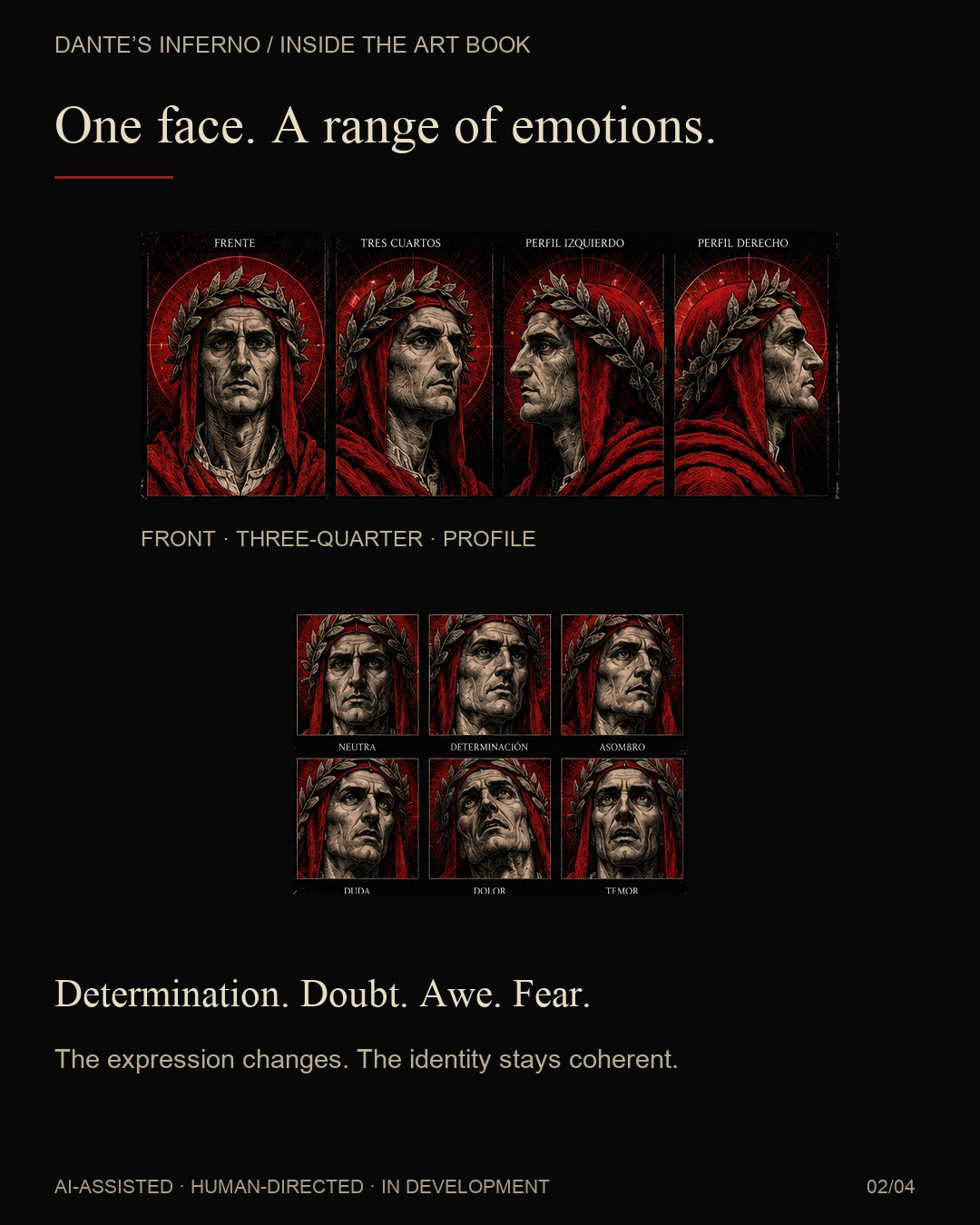 Dante’s visual development: consistent identity and facial expressions